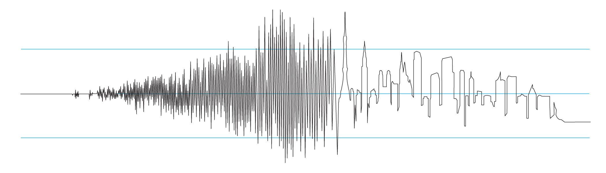 Seismic Wave Graph